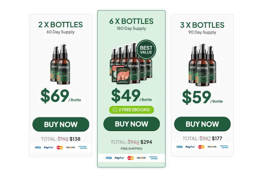 ReviTag-Pricing